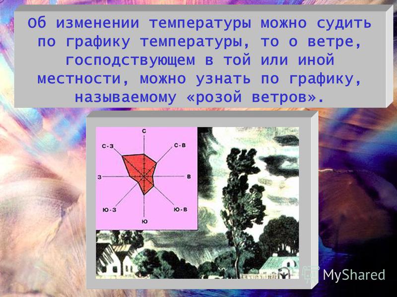 Почему преобладает ветер. Преобладающий ветер. розовый ветер. как образуется ветер. как определить какой ветер преобладал по розе ветров.